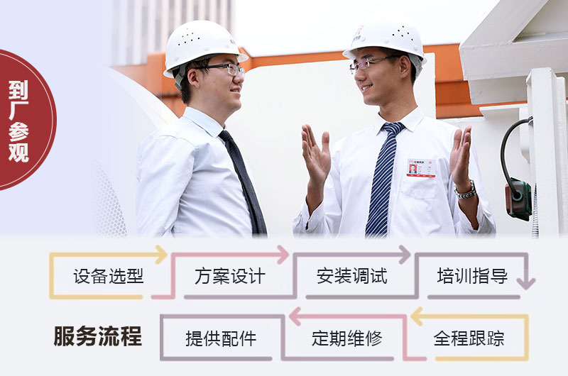 红星机器期待您的咨询