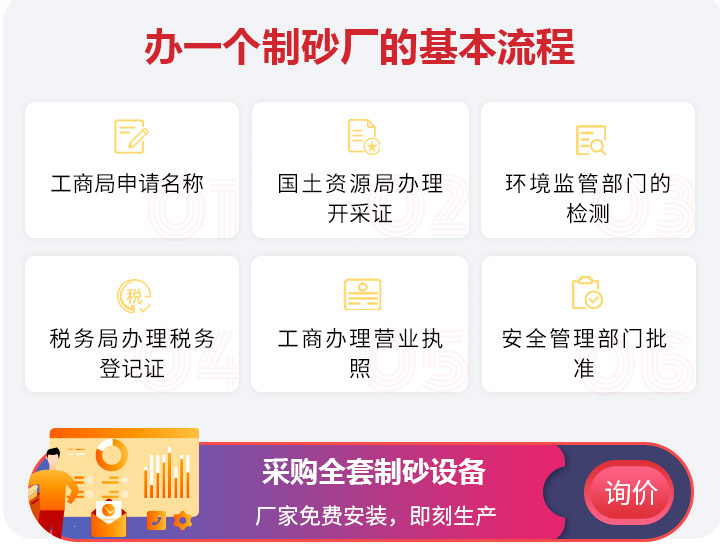 制沙办理手续流程 制沙办理手续流程